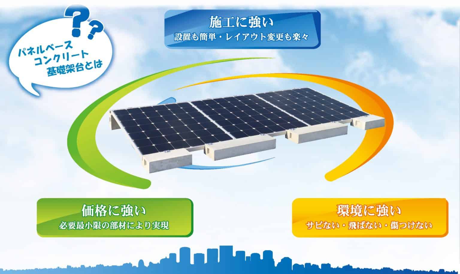 パネルベース特徴